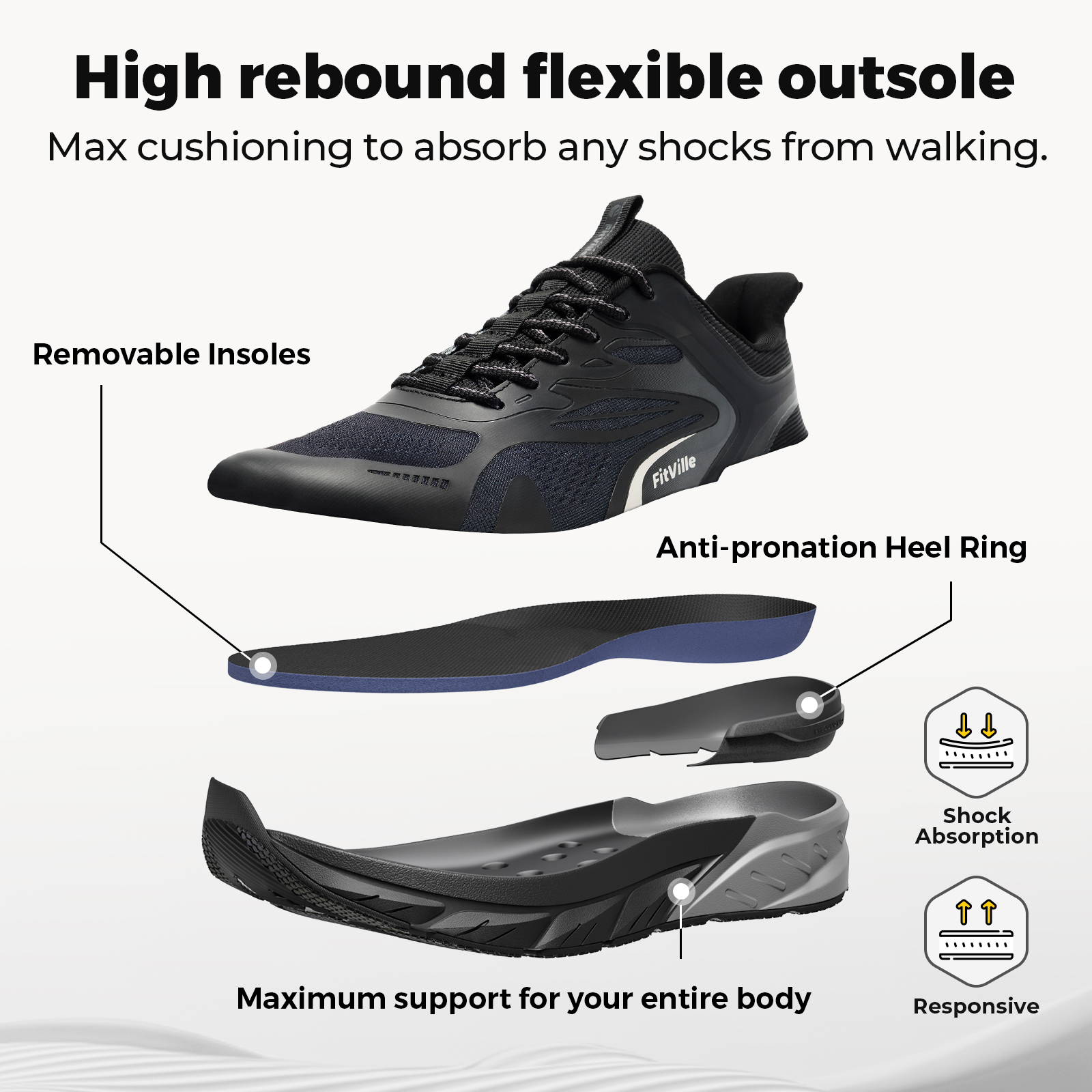 Fittington Walking Shoes For M - Sneaker Case recension och pris