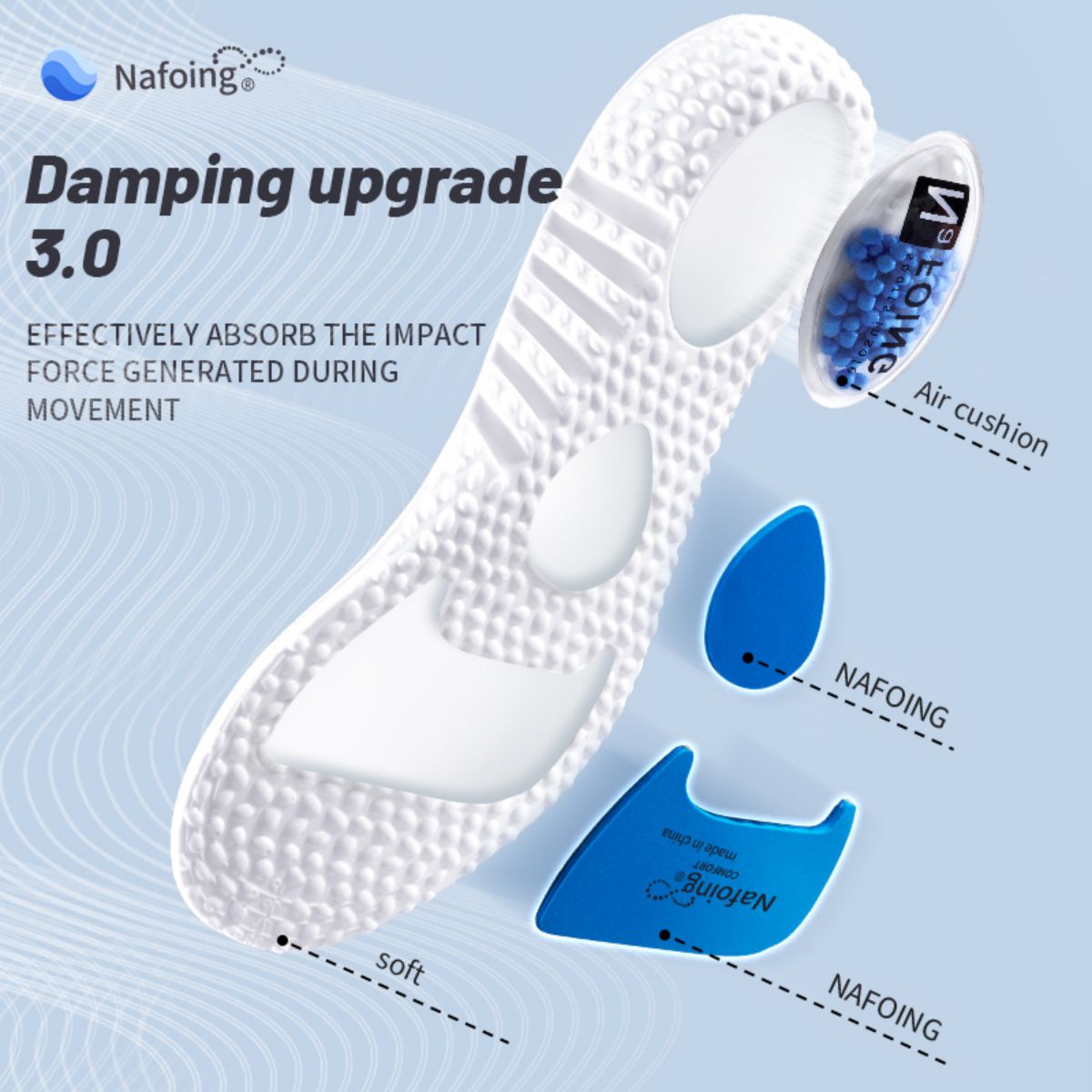 1Pair Upgrade Sports Shock Abs - Insole Memory Foam recension och pris