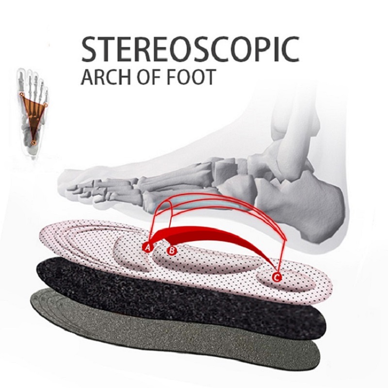 4D Memory Foam Cuttable Cushio - Insole Memory Foam recension och pris