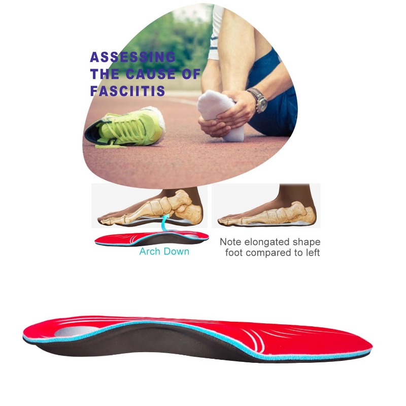 Memory Foam Insole for Men Red - Insole Memory Foam recension och pris